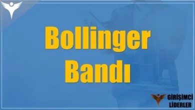 Bollinger Bandı